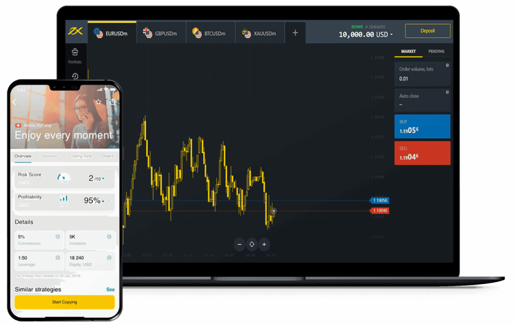 The Best Indicator for Binary Options Trading